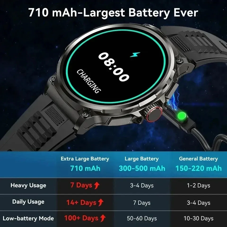 2024 New 1.85-Inch Ultra HD Smartwatch