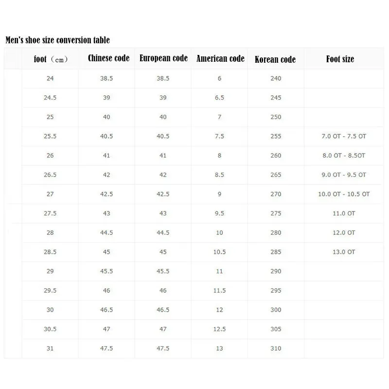 Oulylan Sports Shoes Men Running Shoes Breathable Mesh Women Brand Sneakers Lightweight Casual Tennis Shoes Luxury Male Tenis